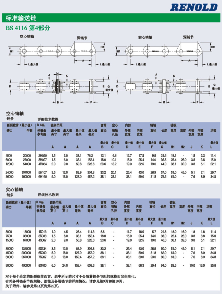 輸送鏈-1-8.jpg