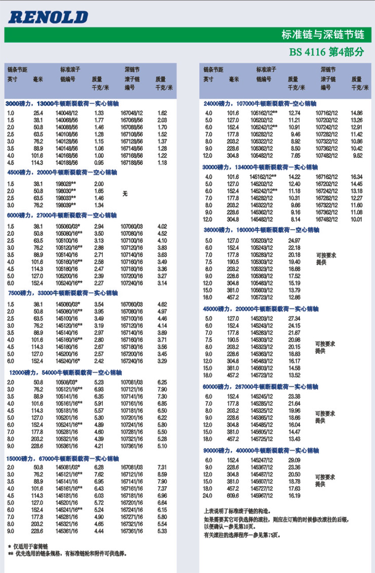 輸送鏈-1-9.jpg