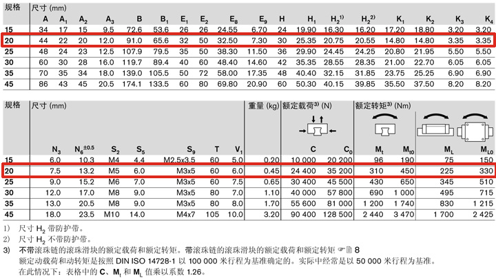 REXROTH-R162381322--canshu圖.jpg