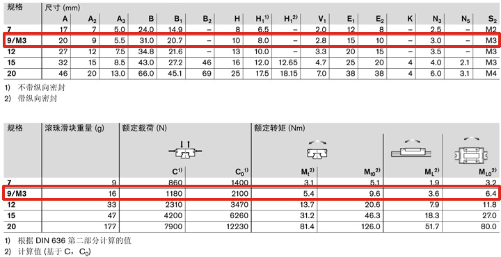 REXROTH-R044289401--canshu圖psd.jpg