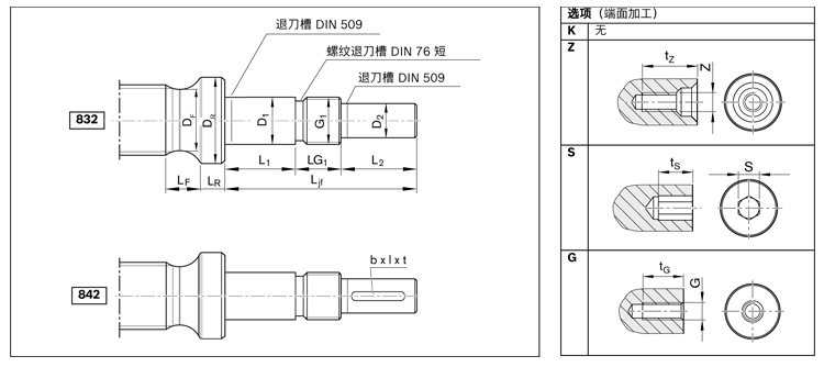 力士樂行星滾柱絲杠