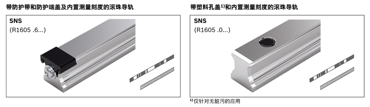 滾珠導軌測量