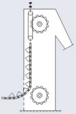 升降機(jī).png