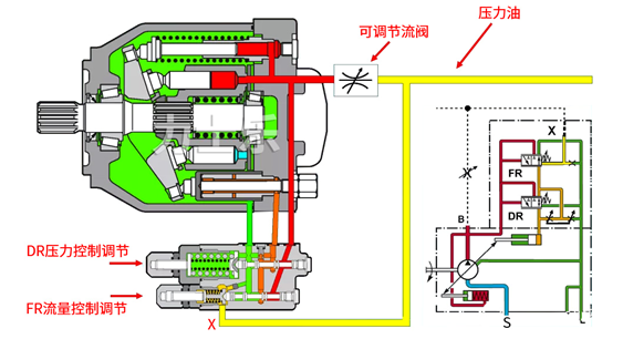 柱塞泵.png