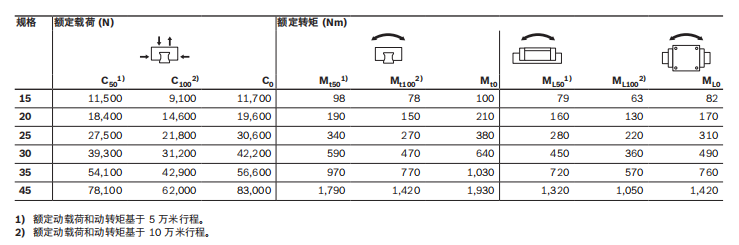 R205C-2.png