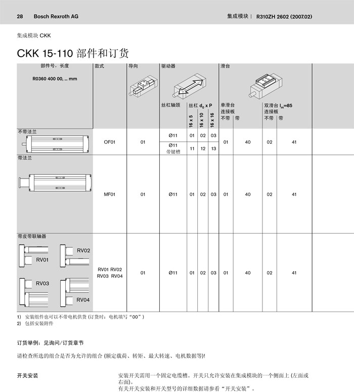 ckk 15-110-01.jpg