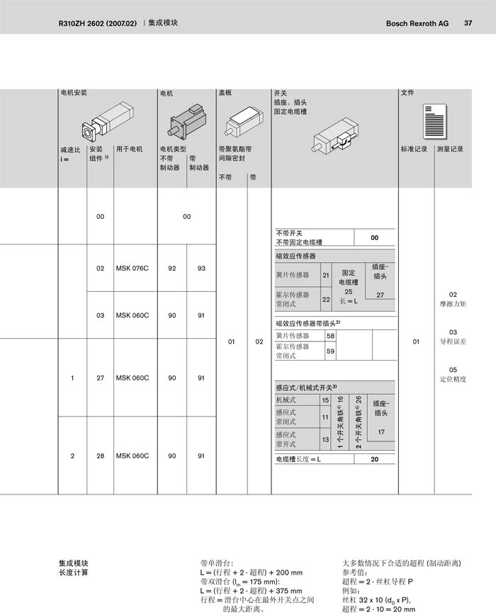 ckk 25-200-02.jpg