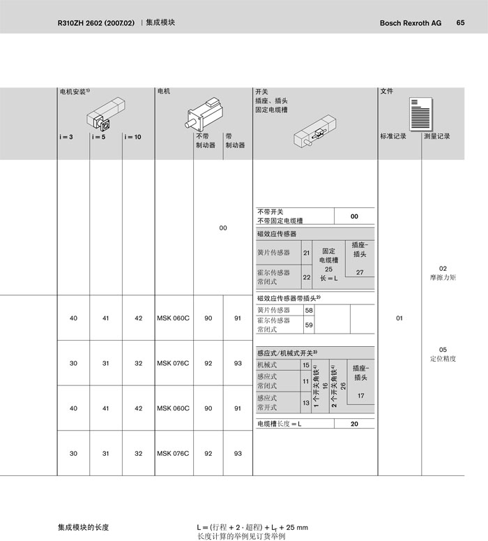 CKR 25-200-02.jpg