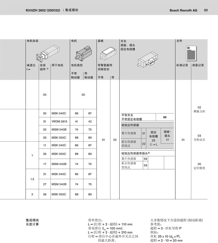 ckk 20-145-02.jpg